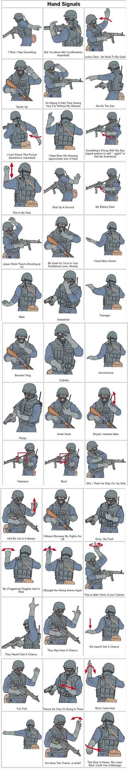 Actual gestures used by SWAT tems are label with silly meanings.